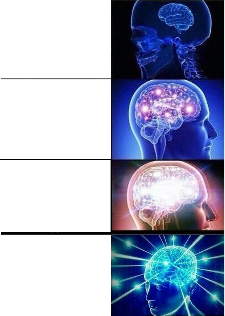Expanding Brain meme about Caitlyn Minimalist